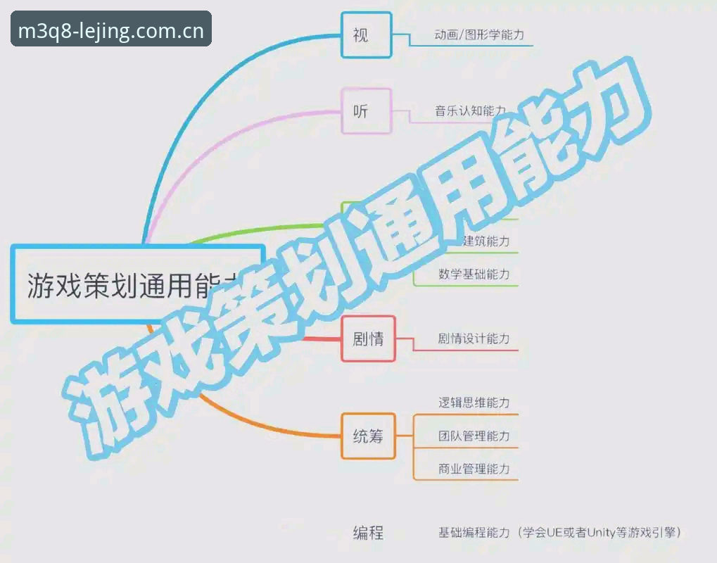 乐竞专业对决 乐竞专业对决:从入门到精通的全方位指南
