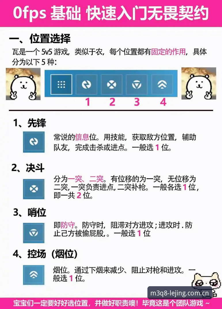 7步精通乐竞竞技教程：从新手到极速竞技高手的突破指南